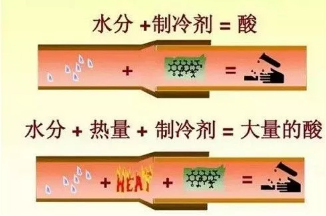 在設(shè)計(jì)師的工作中，客戶都有一定的知識(shí)水平